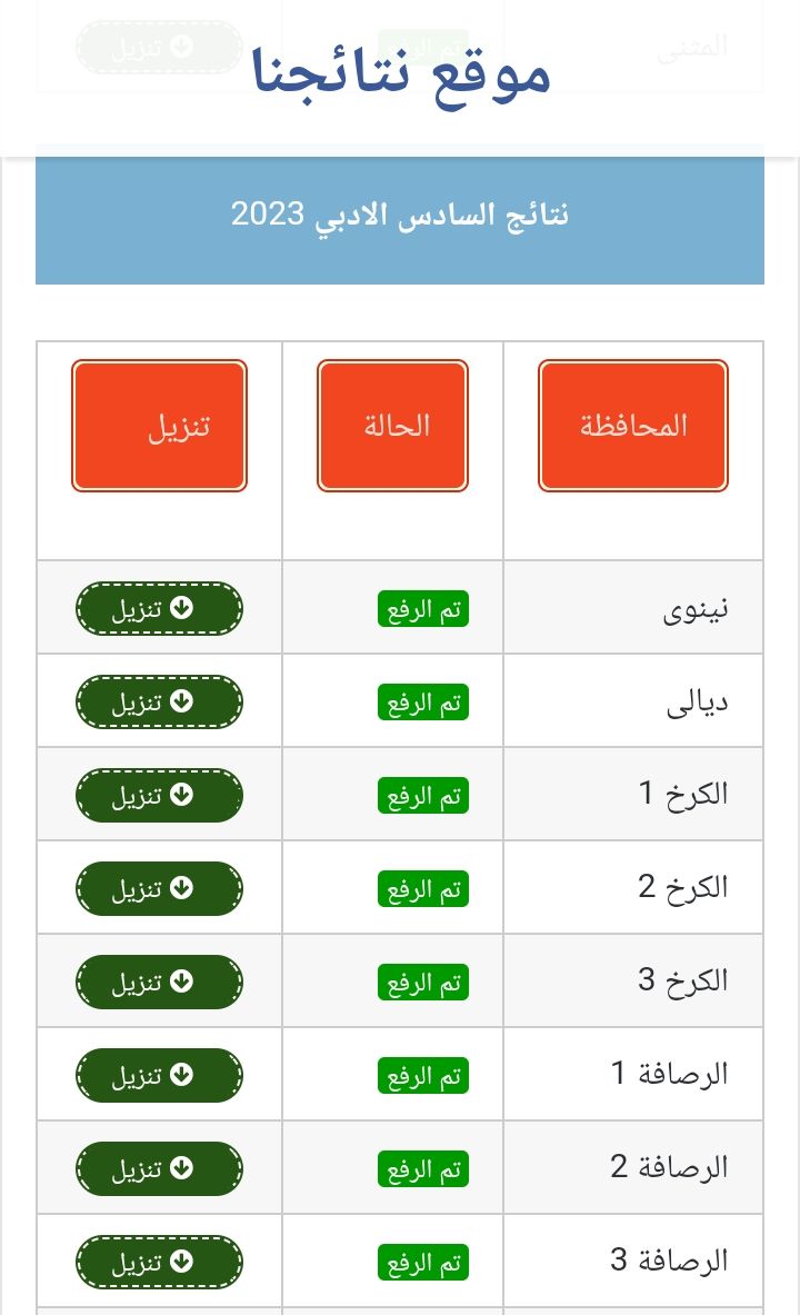 موقع نتائجنا نتيجة السادس الاعدادي 2023 علمي وأدبي