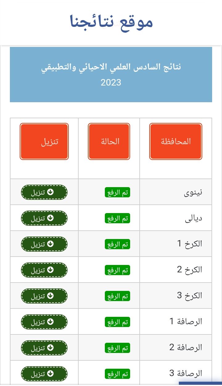 موقع نتائجنا نتيجة السادس الاعدادي 2023 علمي وأدبي