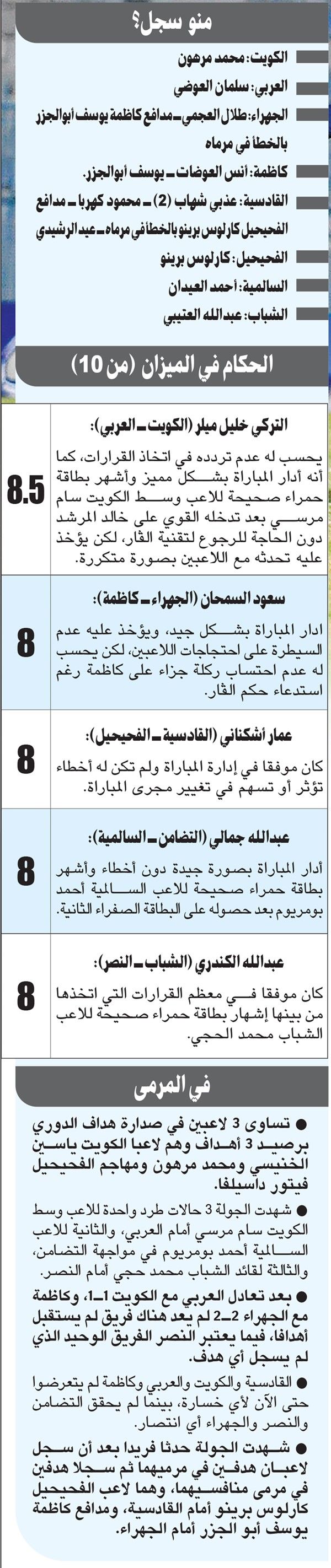 وصف الصورة