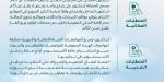 «البلديات والإسكان» تصدر الاشتراطات الخاصة بالمباني التعليمية الأهلية