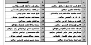 «الجوازات» تشهر بحق (20) شخصًا لنقلهم مخالفين لأنظمة وتعليمات الحج لعام 1446هـ (محاولة الحج بلا تصريح)