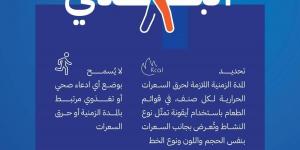 «الغذاء والدواء»: اقتراب تطبيق اللوائح الغذائية الجديدة