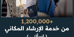 «العناية بالحرمين»: أكثر من مليون مستفيد من خدمة «اسألني»