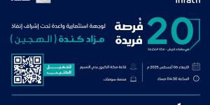 20 فرصة عقارية بمزاد كندة العلني الهجين في مكة المكرمة
