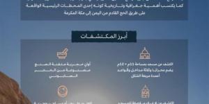 هيئة التراث تنهي الموسم الثاني
للتنقيب في موقع «العصداء» بالباحة