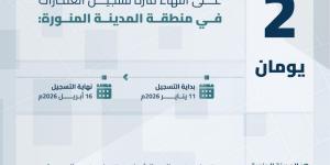 انتهاء مدة تسجيل العقارات لـ27 قطعة عقارية في مكة والمدينة غدا