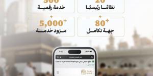 «المسار الالكتروني» يرفع كفاءة الاستعداد وييسر رحلة ضيوف الرحمن