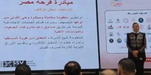 الهلال الأحمر المصرى: تقديم 28 ألف خدمة توزيع متنوعة ضمن مبادرة فرحة مصر