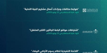 طرح 28 مشروعا عبر «استطلاع» لأخذ المرئيات حولها