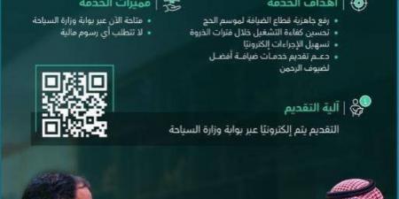 «السياحة» تطلق خدمة طلب زيادة الطاقة الاستيعابية لمرافق الضيافة