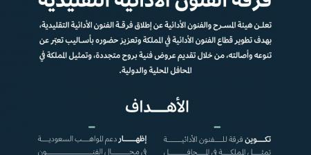 هيئة المسرح والفنون الأدائية تفتح باب التسجيل لتكوين فرقة للفنون الأدائية التقليدية