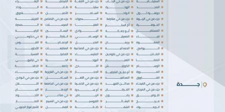 هيئة العقار: انتهاء مدة تسجيل العقارات لـ459,515 قطعة عقارية في مناطق الرياض ومكة والمدينة اليوم