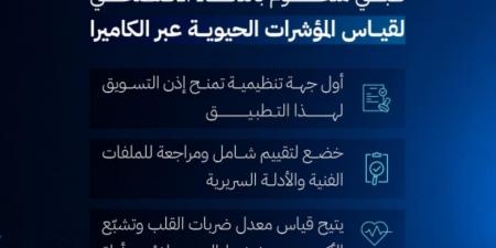 «الغذاء والدواء» تمنح إذن التسويق لتطبيق رقمي طبي مدعوم بالذكاء الاصطناعي