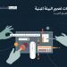 هيئة فنون العمارة والتصميم تطلق "دليل مسابقات تصميم البيئة المبنية" لرفع جودة مخرجات التصميم