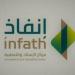 "إنفاذ"
      يبيع
      7500
      أصل
      في
      مزادات
      بـ18
      مليار
      ريال
      العام
      الماضي