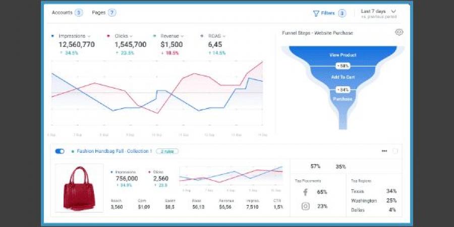 منصة
لإدارة
إعلانات
Facebook
و
Instagram
الخاص
بك
كالمحترفين
وتحسينها
وأيضا
أتممتها
تلقائيا
