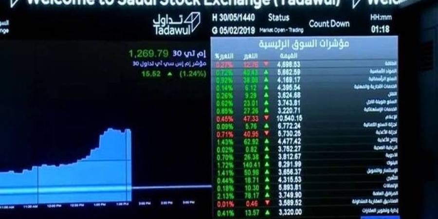 598.75
      مليون
      ريال
      صافي
      مشتريات
      الأجانب
      بالسوق
      السعودي
      خلال
      أسبوع