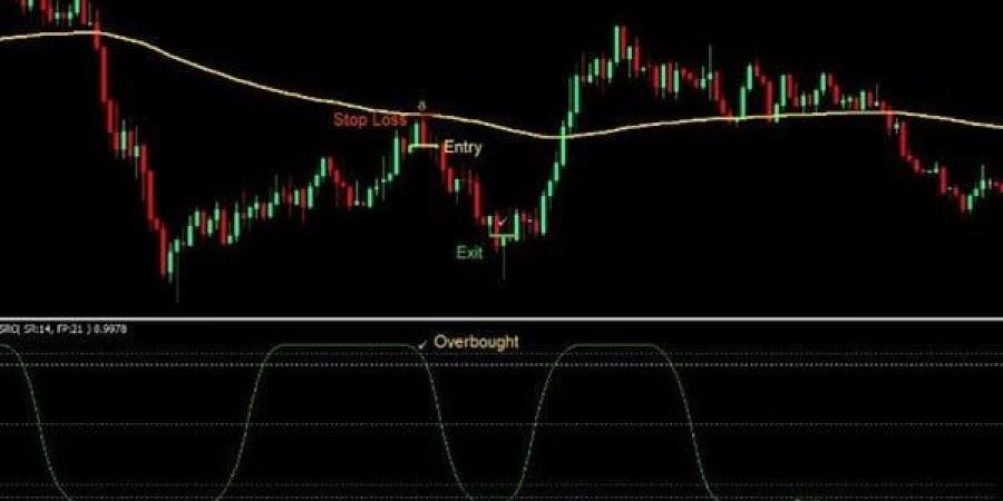 بنسبة
      78.9%،
      تداولات
      المصريين
      تستحوذ
      على
      نصيب
      الأسد
      بتعاملات
      البورصة
      المصرية
