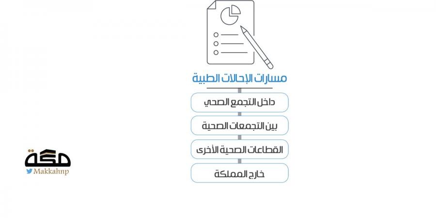 «إرادة القصيم» يحقق 99% بمؤشر فاعلية التعامل مع الإدمان