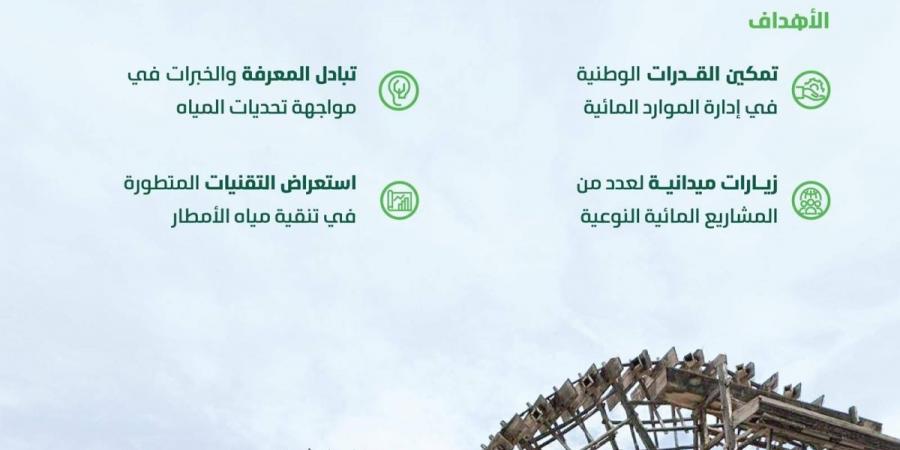 «البيئة» تشارك في برنامج تدريبي دولي في تقنيات حصاد مياه الأمطار