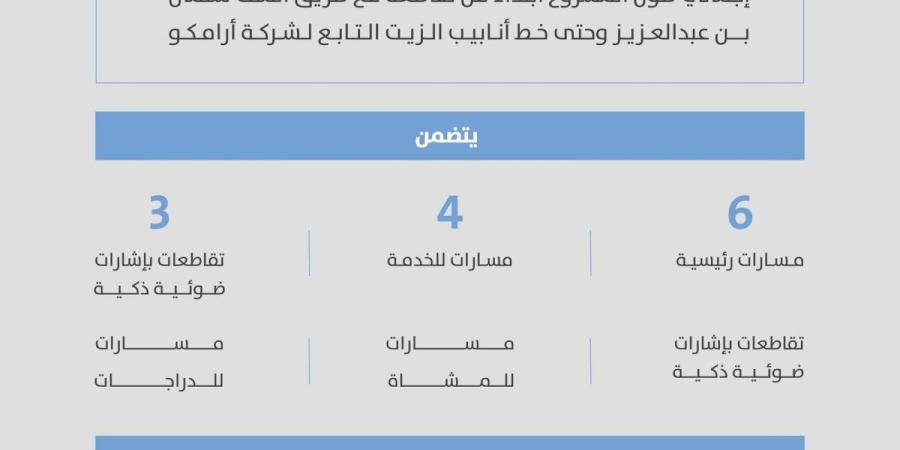 أمانة الرياض تنفذ مشروعا استراتيجيا لتطوير طريق الأمير فيصل بن بندر