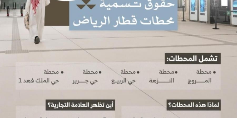 هيئة عقارات الدولة والمركز الوطني للتخصيص يعلنان بدء مرحلة إبداء الرغبات لمشروع «وادي الجودة»