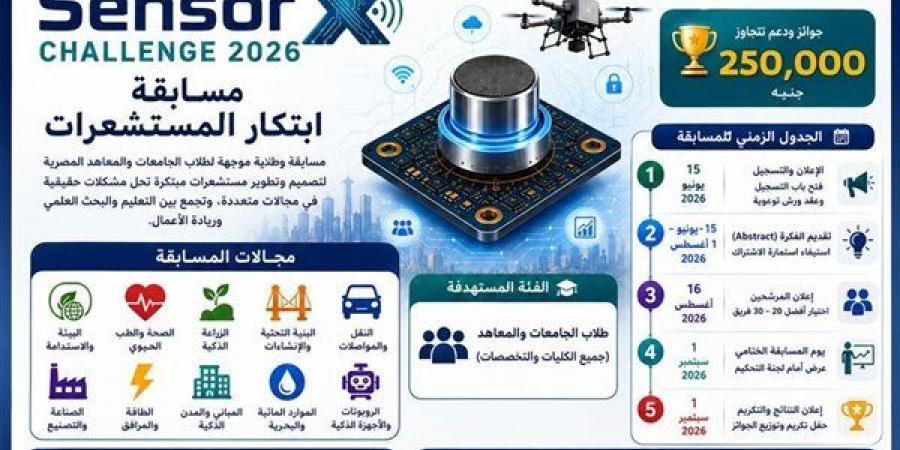 إطلاق مسابقة “SensorX Challenge 2026” لابتكار المستشعرات الذكية لطلاب الجامعات والمعاهد
