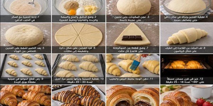 طريقة عمل المولتو خطوة بخطوة والنتيجة مبهرة (صور)