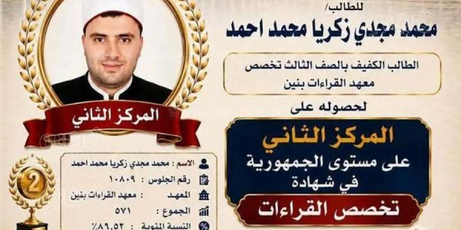 إنجاز مشرف لمنطقة بورسعيد الأزهرية، الطالب محمد زكريا يحصد المركز الثاني على مستوى الجمهورية في "تخصص القراءات"